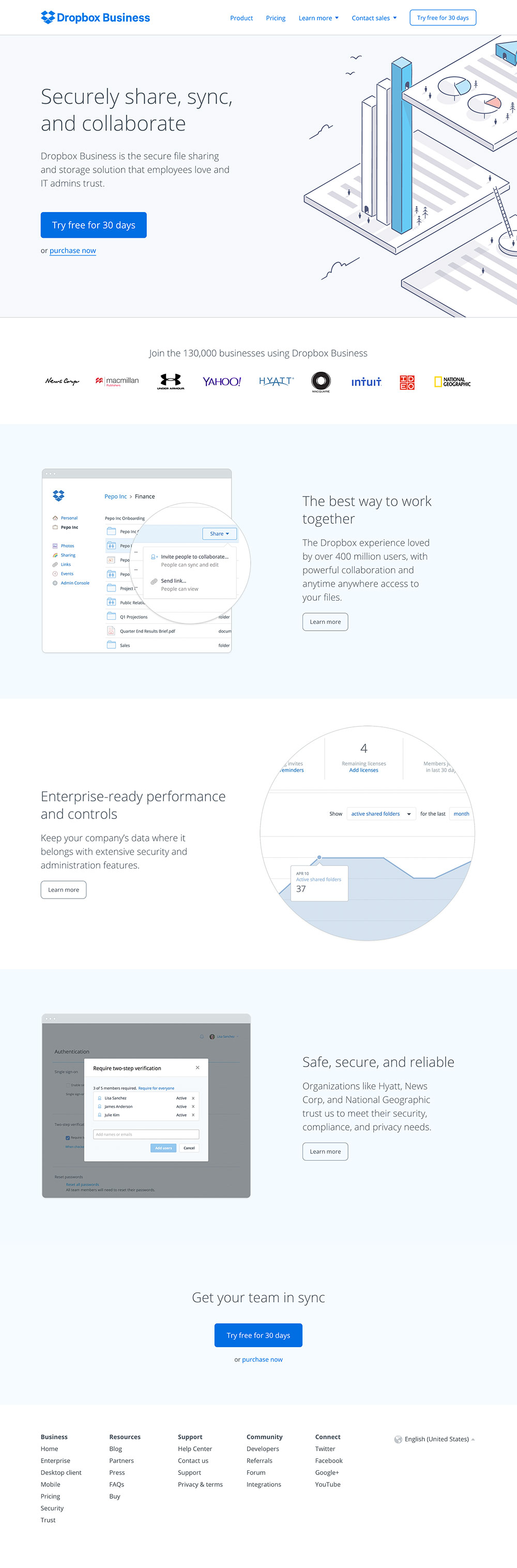 business dropbox 2015