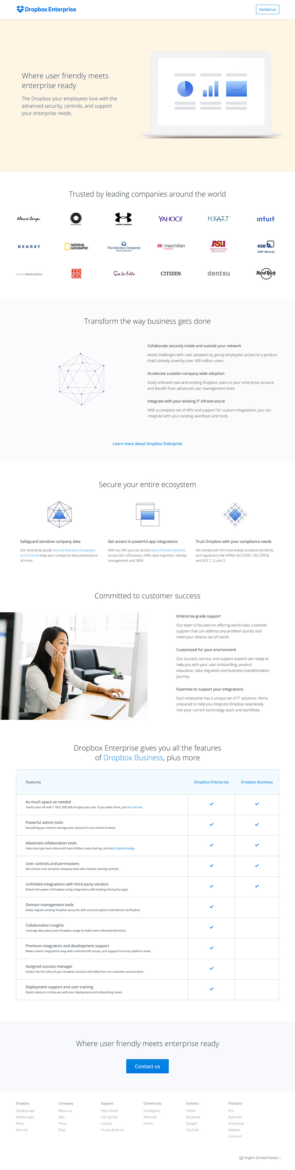 enterprise dropbox 2015