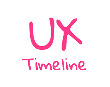 uxtimeline