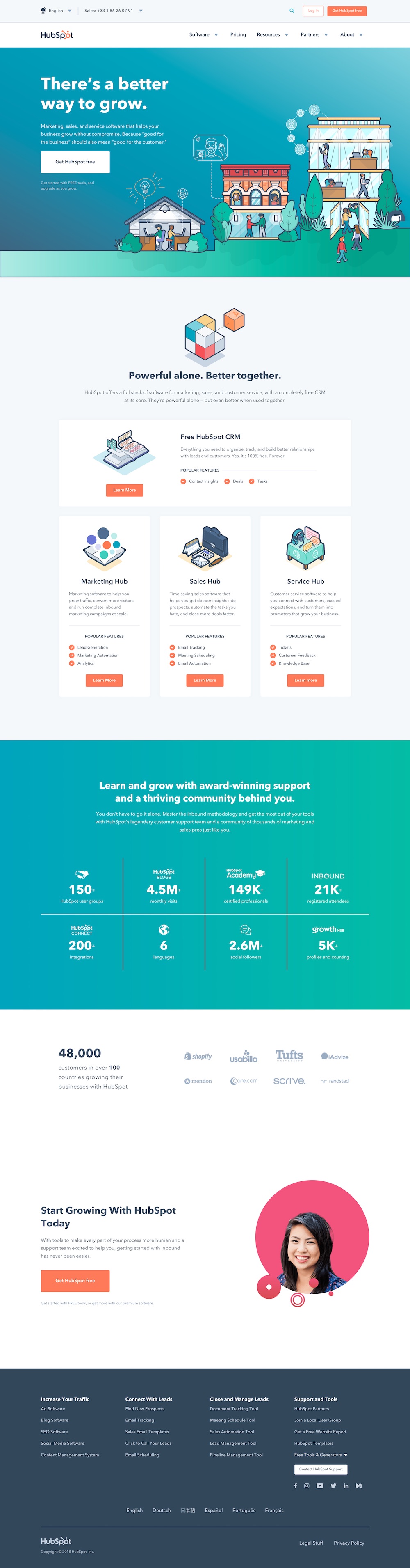 homepage hubspot 2018