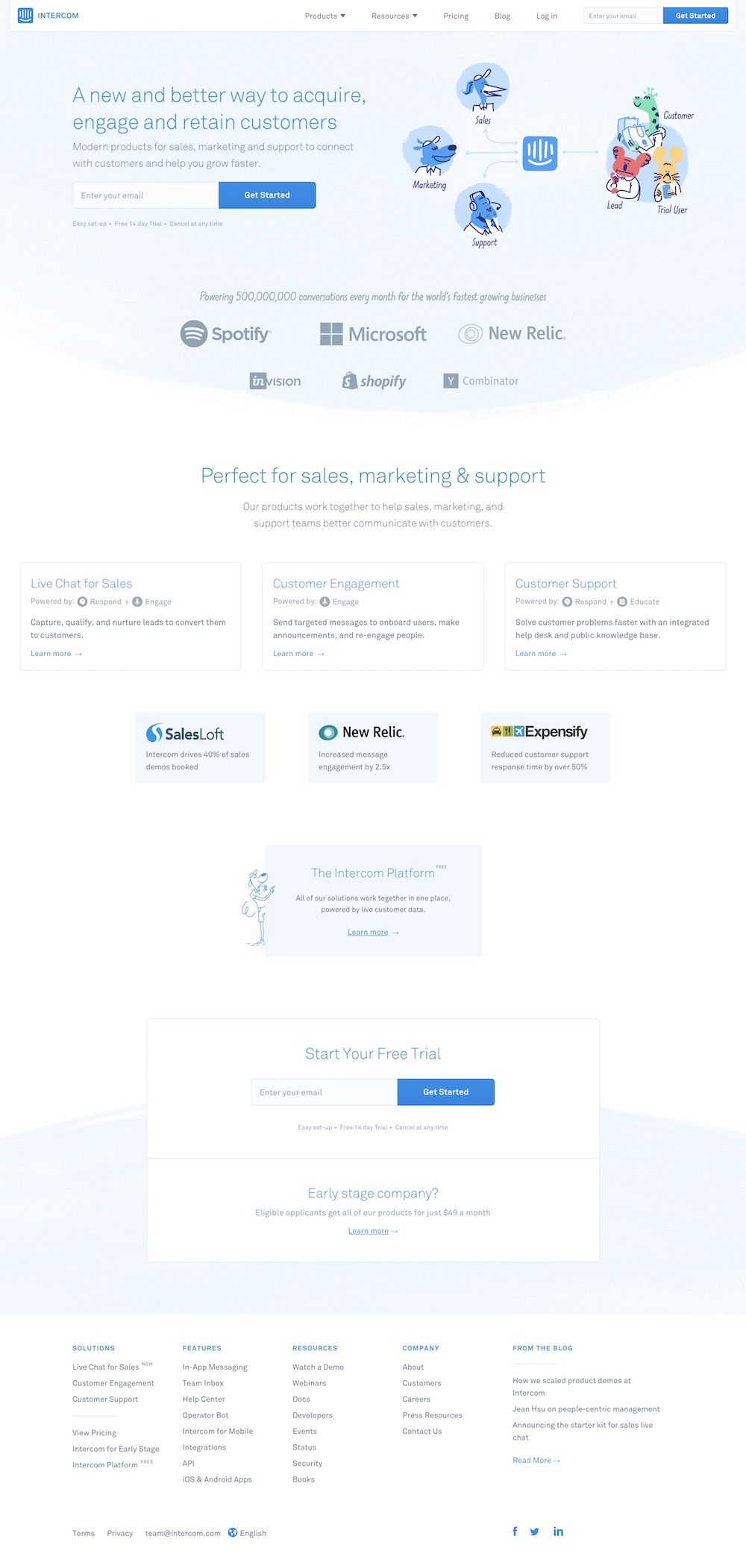 homepage intercom 2017