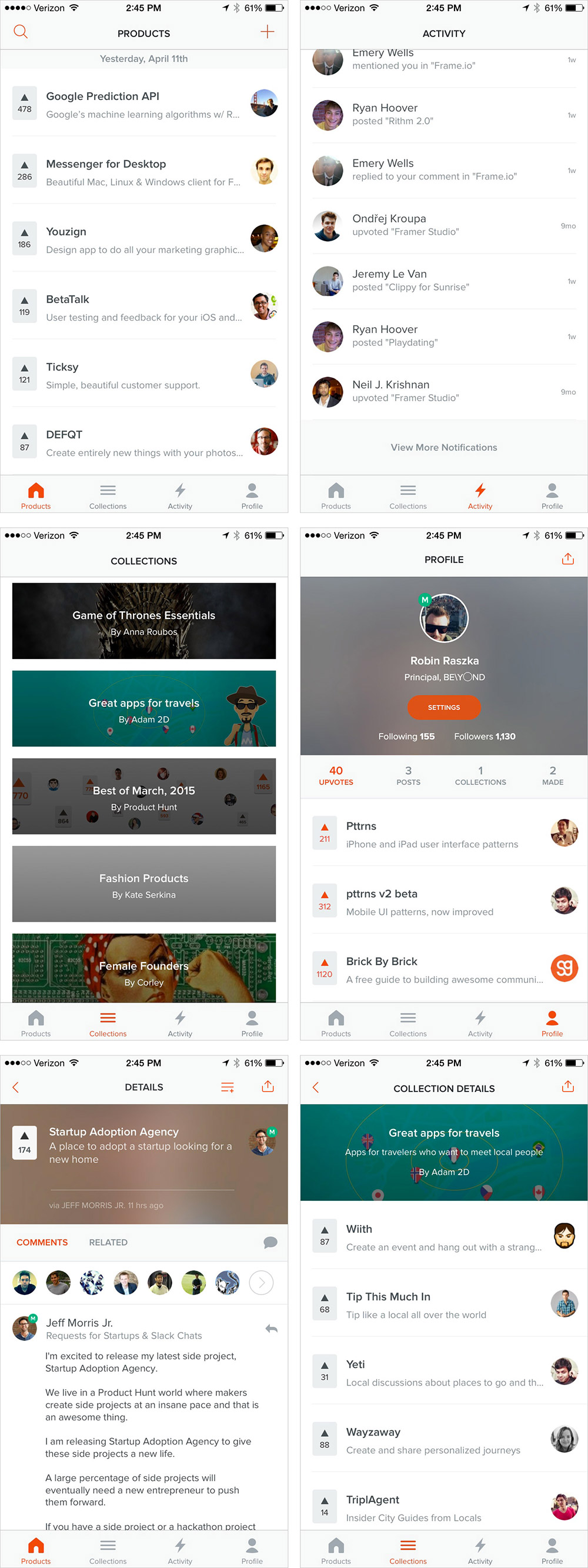 ios producthunt 2015